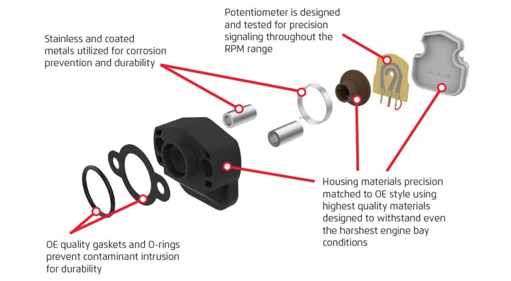 String Throttle Position Sensor Throttle Position Sensors - MotoRad